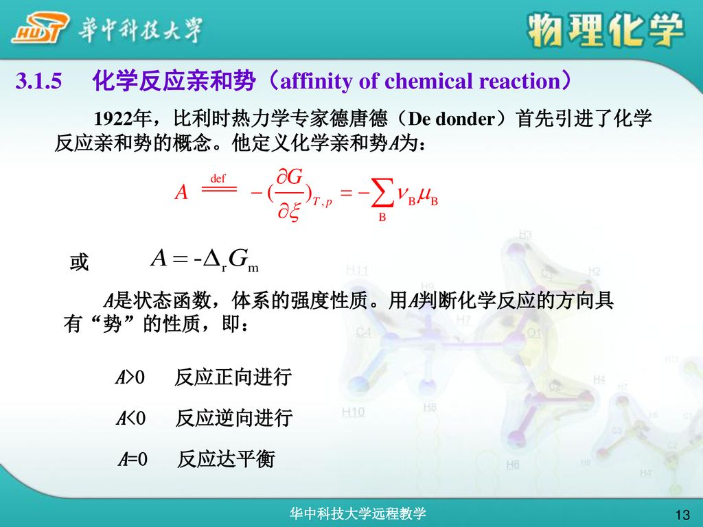 3.1.5 化学反应亲和势（affinity of chemical reaction）