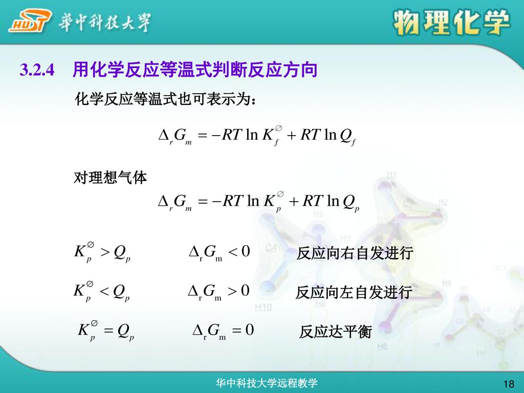 3.2.4 用化学反应等温式判断反应方向 化学反应等温式也可表示为： 对理想气体 反应向右自发进行 反应向左自发进行 反应达平衡