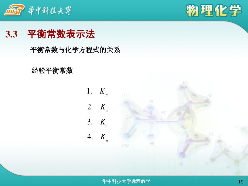 3.3 平衡常数表示法 经验平衡常数 平衡常数与化学方程式的关系