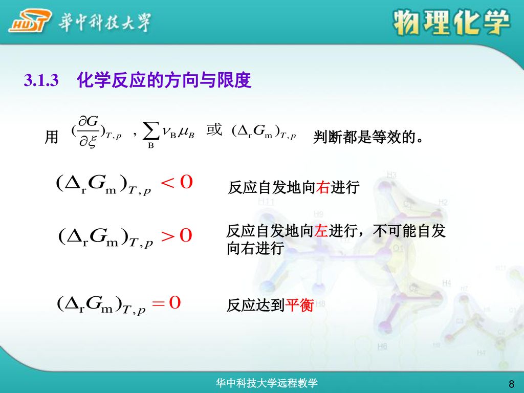 3.1.3 化学反应的方向与限度 用 判断都是等效的。 反应自发地向右进行 反应自发地向左进行，不可能自发 向右进行 反应达到平衡