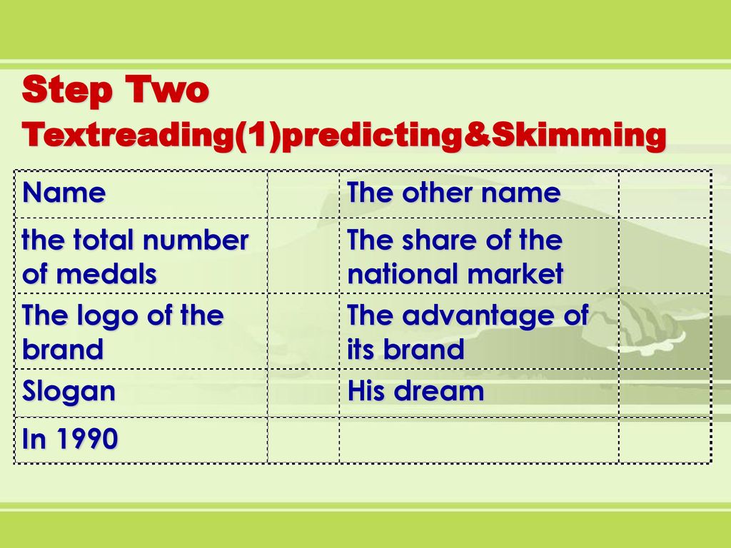 Step Two Textreading(1)predicting&Skimming