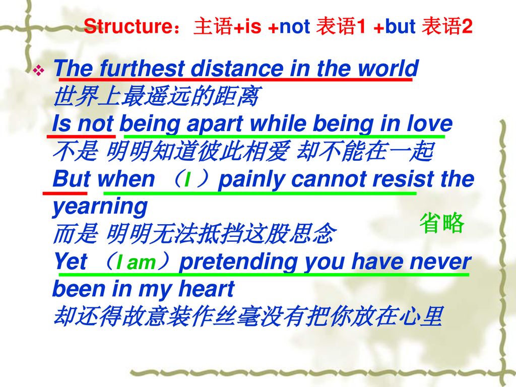 Structure：主语+is +not 表语1 +but 表语2