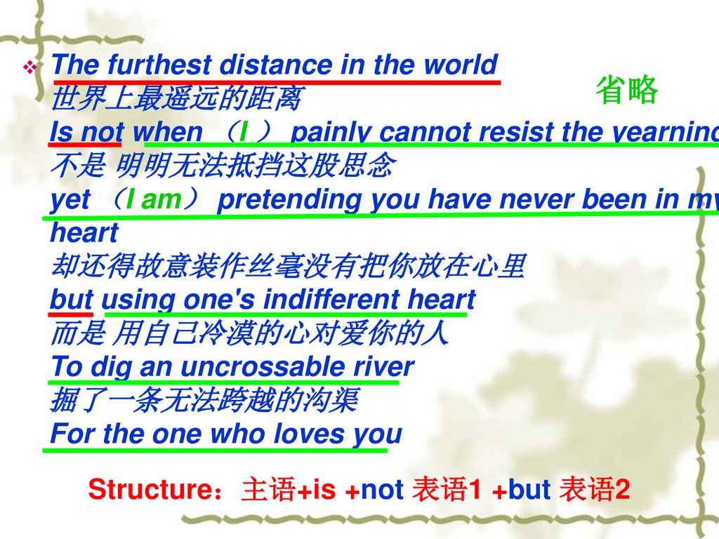 Structure：主语+is +not 表语1 +but 表语2