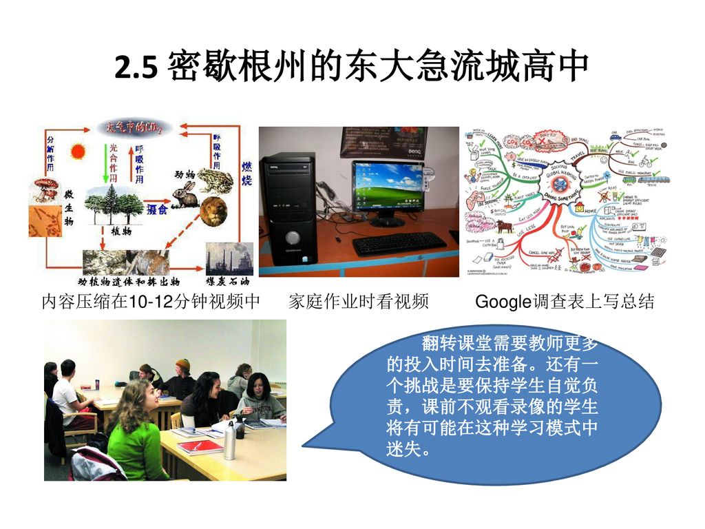 2.5 密歇根州的东大急流城高中 内容压缩在10-12分钟视频中 家庭作业时看视频 Google调查表上写总结