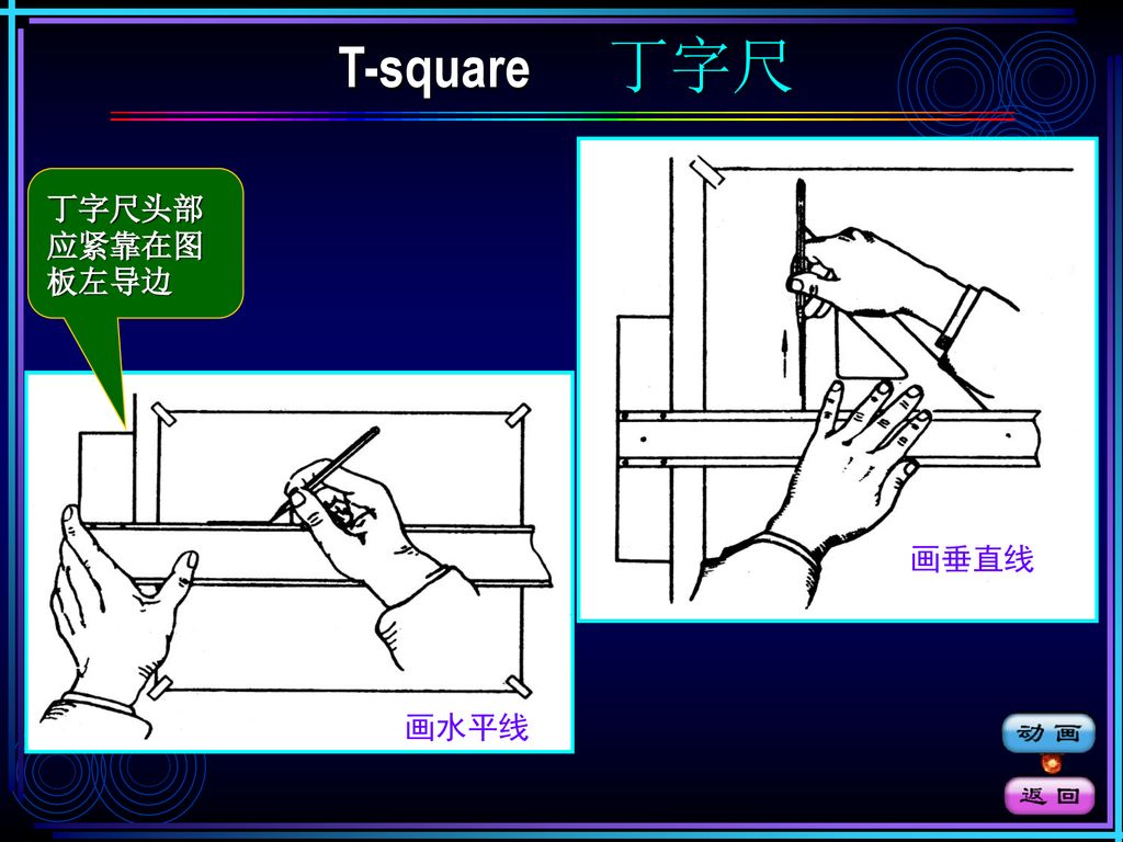 T-square 丁字尺 丁字尺头部应紧靠在图板左导边 画垂直线 画水平线