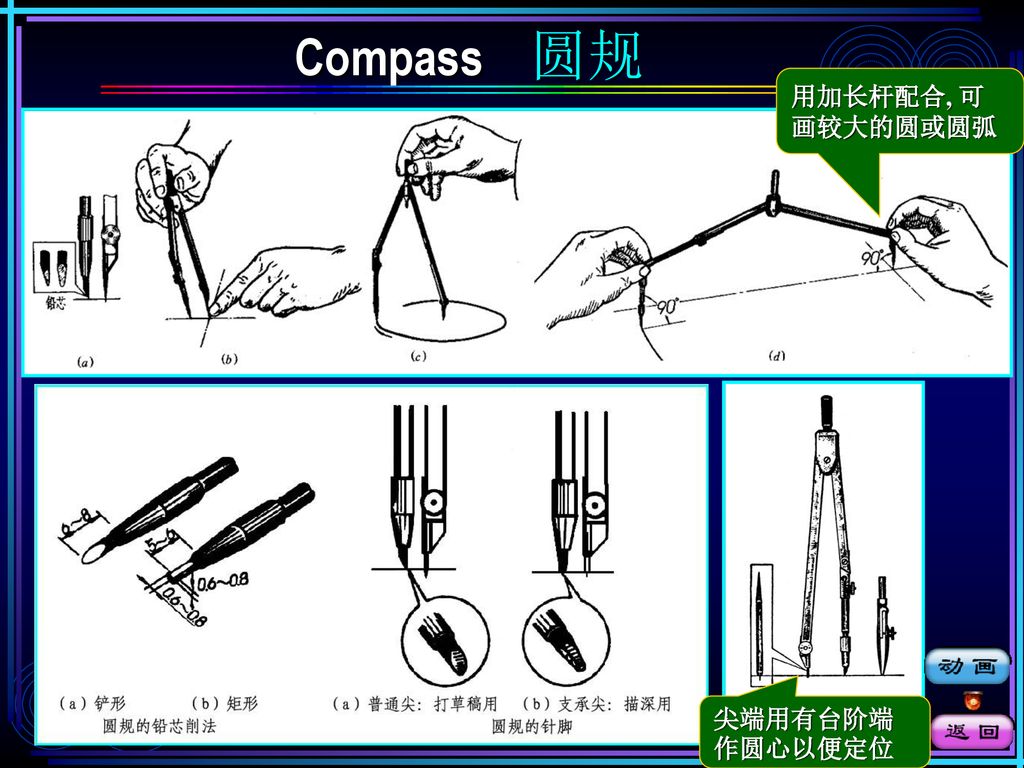 Compass 圆规 用加长杆配合, 可画较大的圆或圆弧 尖端用有台阶端作圆心以便定位