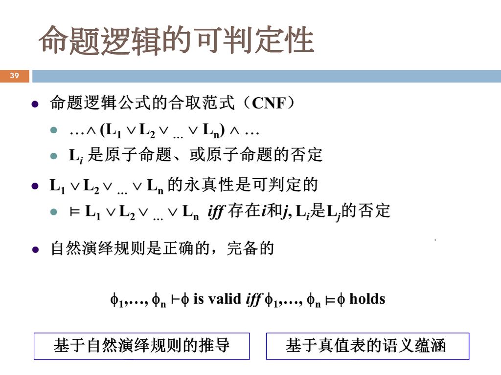 命题逻辑的可判定性 自然演绎规则就是前面的推理规则；根据语法进行的推导是等价于基于语义的真值检查的。 正确-》可靠