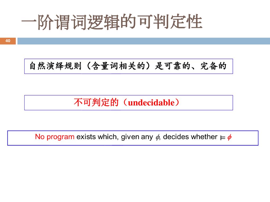 自然演绎规则（含量词相关的）是可靠的、完备的