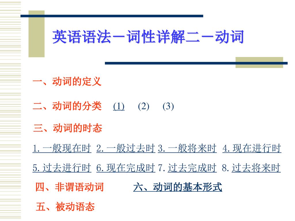 英语语法－词性详解二－动词 一、动词的定义 二、动词的分类 (1) (2) (3) 三、动词的时态 1.一般现在时 2.一般过去时