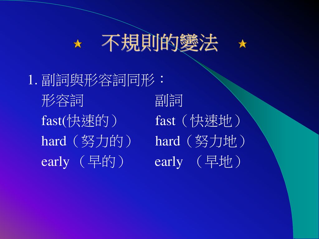 不規則的變法 1. 副詞與形容詞同形： 形容詞 副詞 fast(快速的） fast（快速地） hard（努力的） hard（努力地）