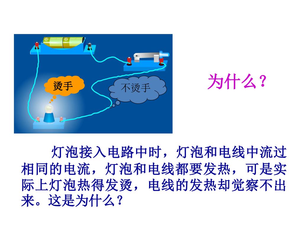 为什么？ 灯泡接入电路中时，灯泡和电线中流过相同的电流，灯泡和电线都要发热，可是实际上灯泡热得发烫，电线的发热却觉察不出来。这是为什么？