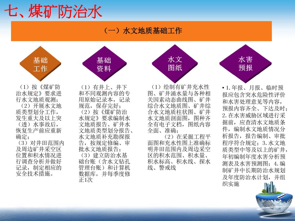 七、煤矿防治水 （一）水文地质基础工作 基础工作 基础资料 水文图纸 水害预报 （1）按《煤矿防治水规定》要求进行水文地质观测；