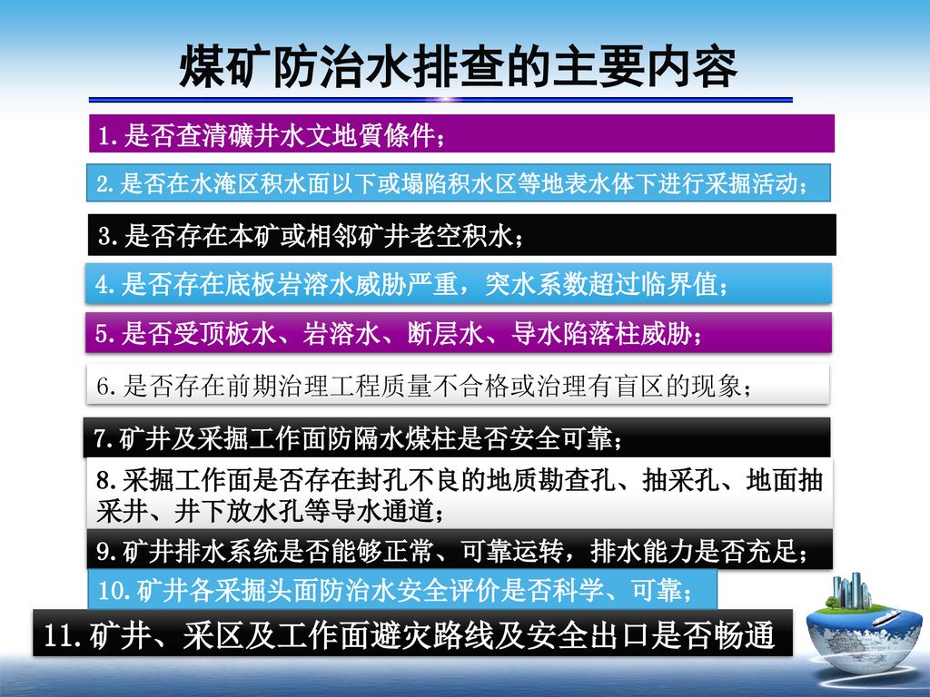 煤矿防治水排查的主要内容 11.矿井、采区及工作面避灾路线及安全出口是否畅通 1.是否查清礦井水文地質條件；