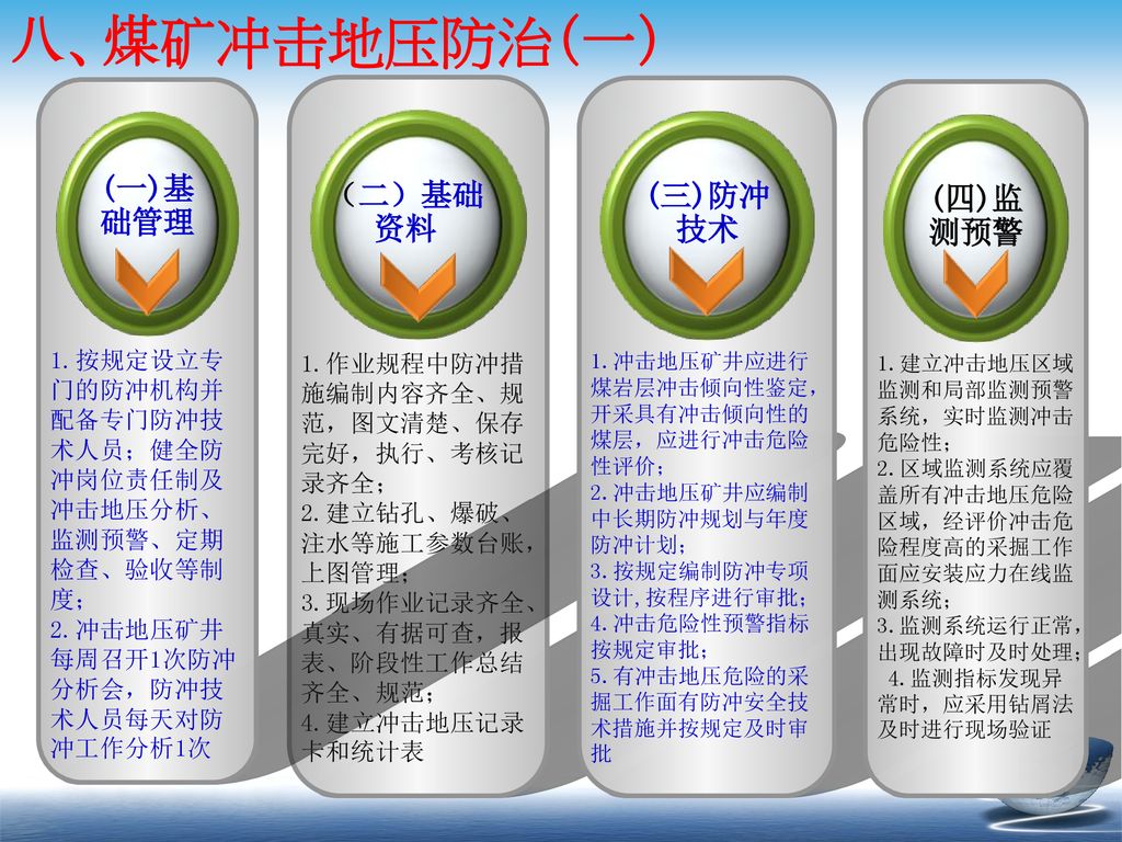 八、煤矿冲击地压防治（一） (一)基础管理 （二）基础资料 (三)防冲技术 (四)监测预警