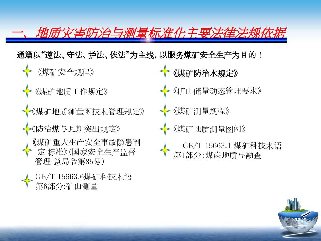 一、地质灾害防治与测量标准化主要法律法规依据