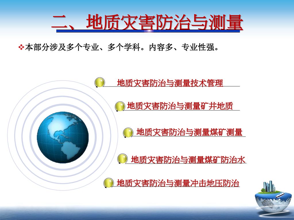 二、地质灾害防治与测量 本部分涉及多个专业、多个学科。内容多、专业性强。 地质灾害防治与测量技术管理 地质灾害防治与测量矿井地质