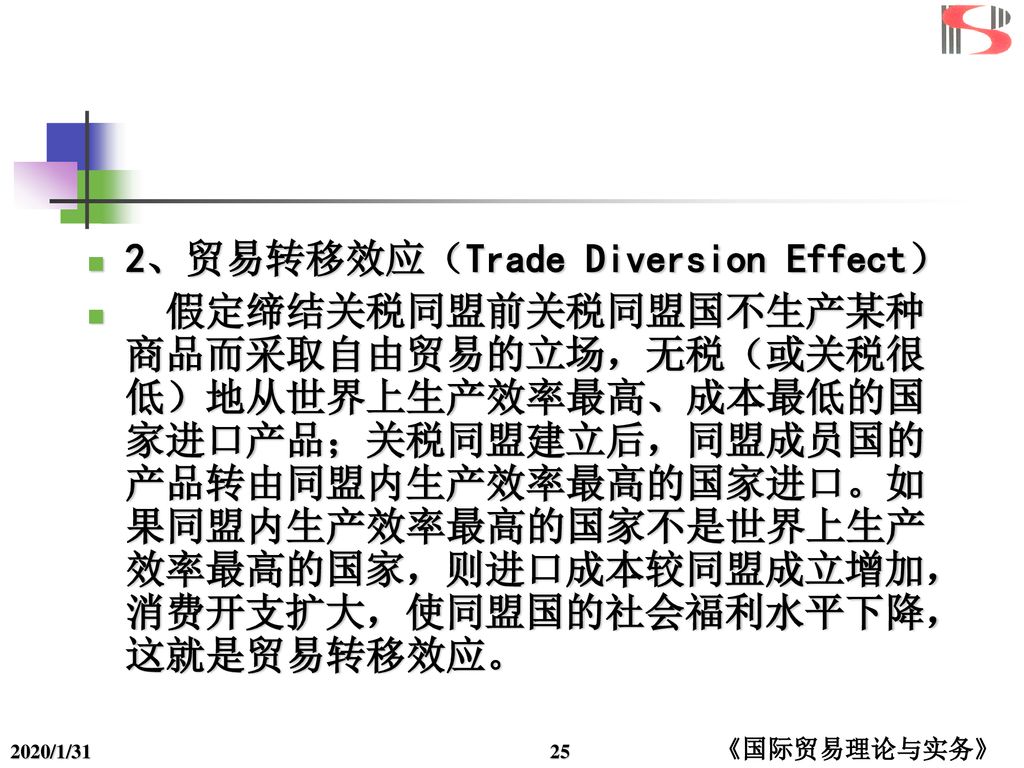 2、贸易转移效应（Trade Diversion Effect）