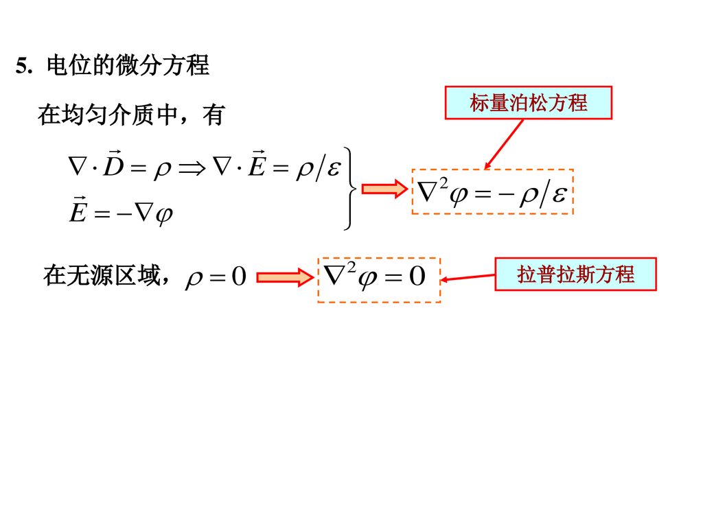 5. 电位的微分方程 标量泊松方程 在均匀介质中，有 在无源区域， 拉普拉斯方程