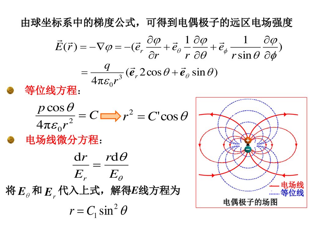 由球坐标系中的梯度公式，可得到电偶极子的远区电场强度