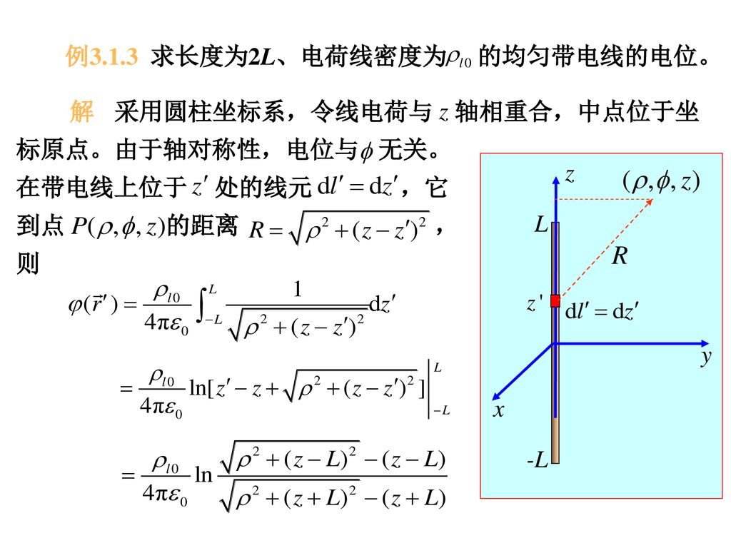 例3.1.3 求长度为2L、电荷线密度为 的均匀带电线的电位。