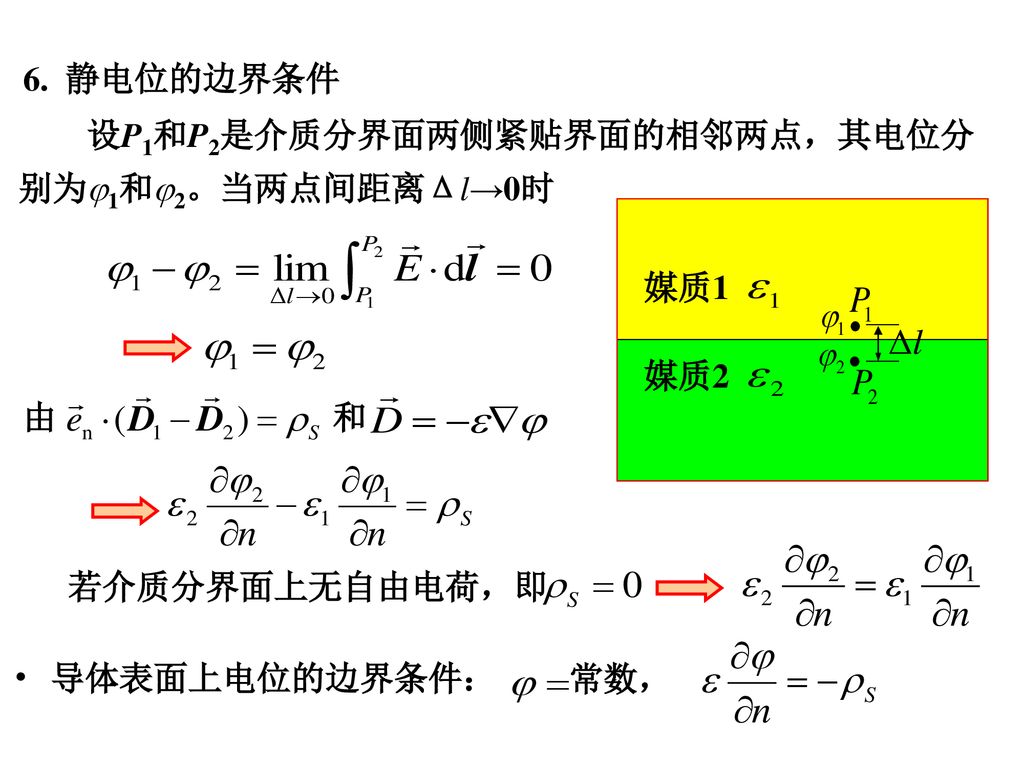 6. 静电位的边界条件 设P1和P2是介质分界面两侧紧贴界面的相邻两点，其电位分别为1和2。当两点间距离Δl→0时. 媒质2. 媒质1. 由 和. 若介质分界面上无自由电荷，即.