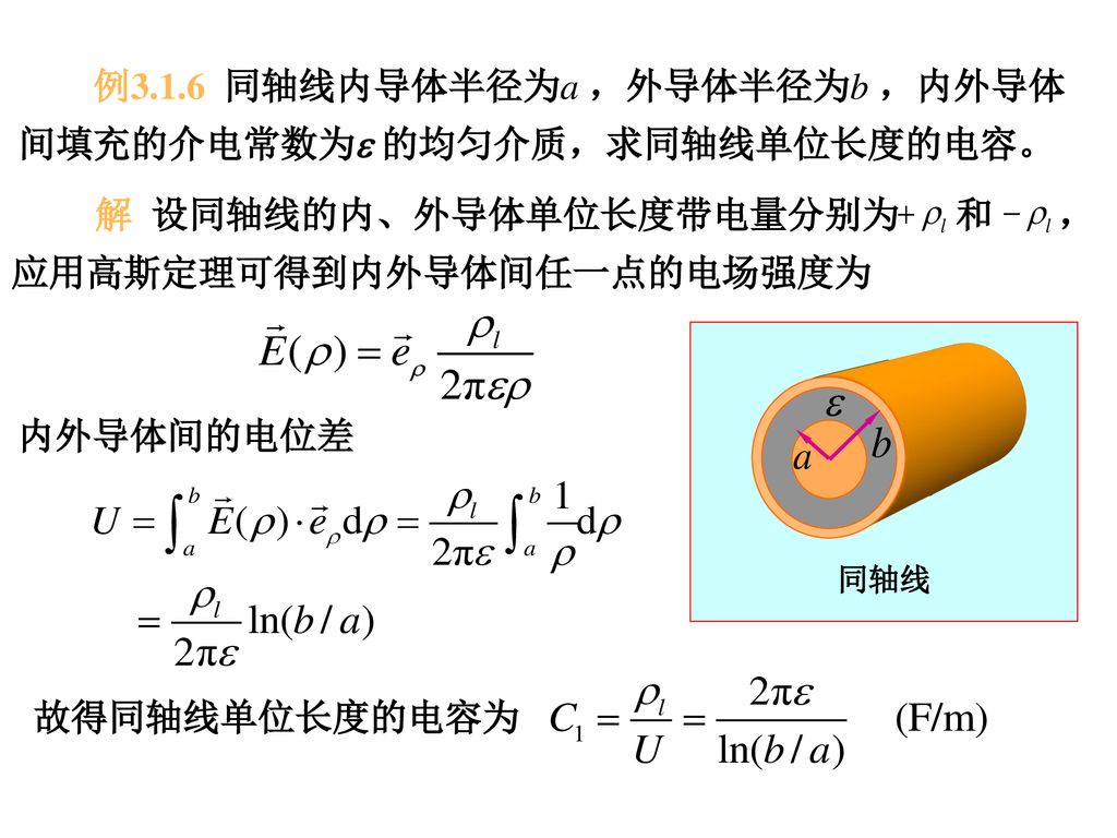 例3.1.6 同轴线内导体半径为a ，外导体半径为b ，内外导体间填充的介电常数为 的均匀介质，求同轴线单位长度的电容。