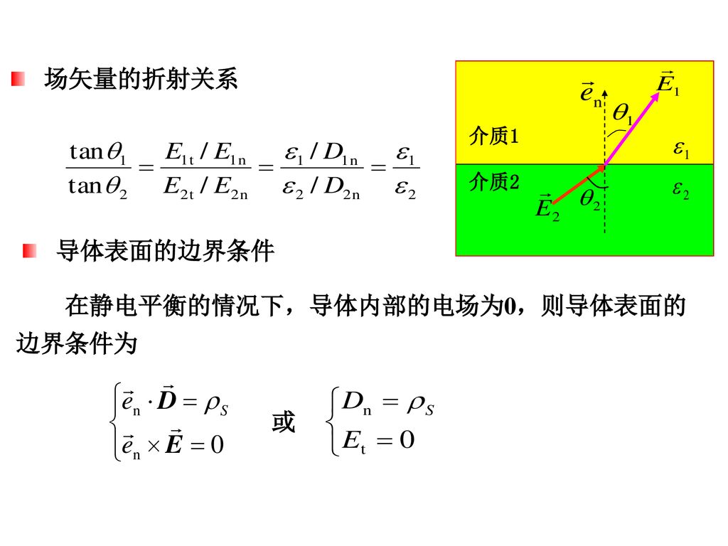 在静电平衡的情况下，导体内部的电场为0，则导体表面的边界条件为