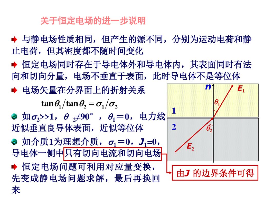 与静电场性质相同，但产生的源不同，分别为运动电荷和静止电荷，但其密度都不随时间变化