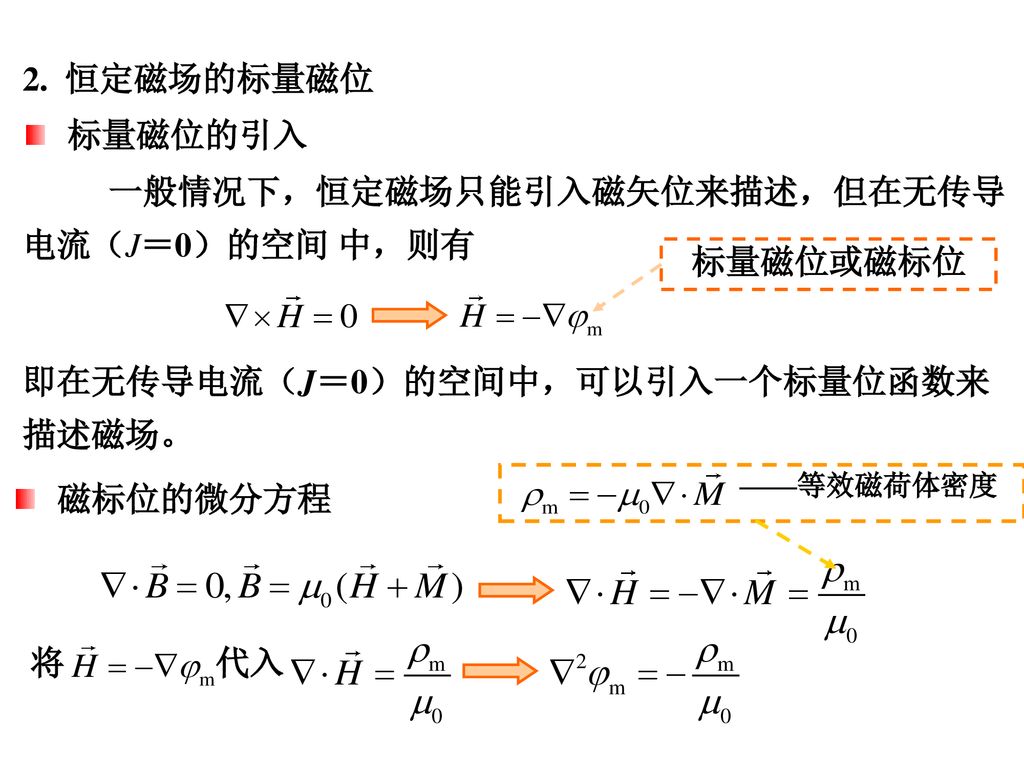 一般情况下，恒定磁场只能引入磁矢位来描述，但在无传导电流（J＝0）的空间 中，则有