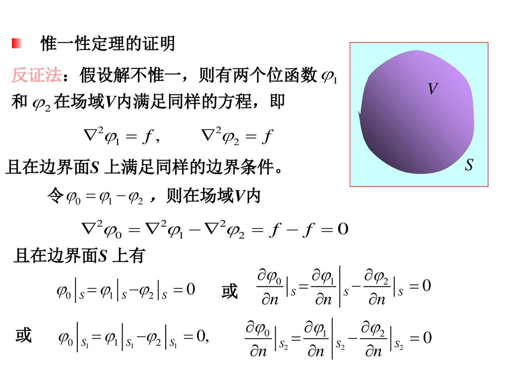 惟一性定理的证明 反证法：假设解不惟一，则有两个位函数. 和 在场域V内满足同样的方程，即. 且在边界面S 上满足同样的边界条件。 令 ，则在场域V内.