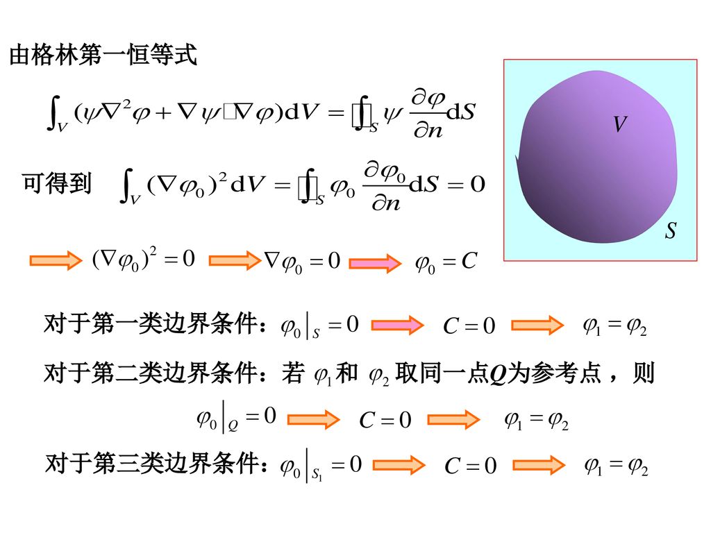 由格林第一恒等式 可得到 对于第一类边界条件： 对于第二类边界条件：若 和 取同一点Q为参考点 ，则 对于第三类边界条件：