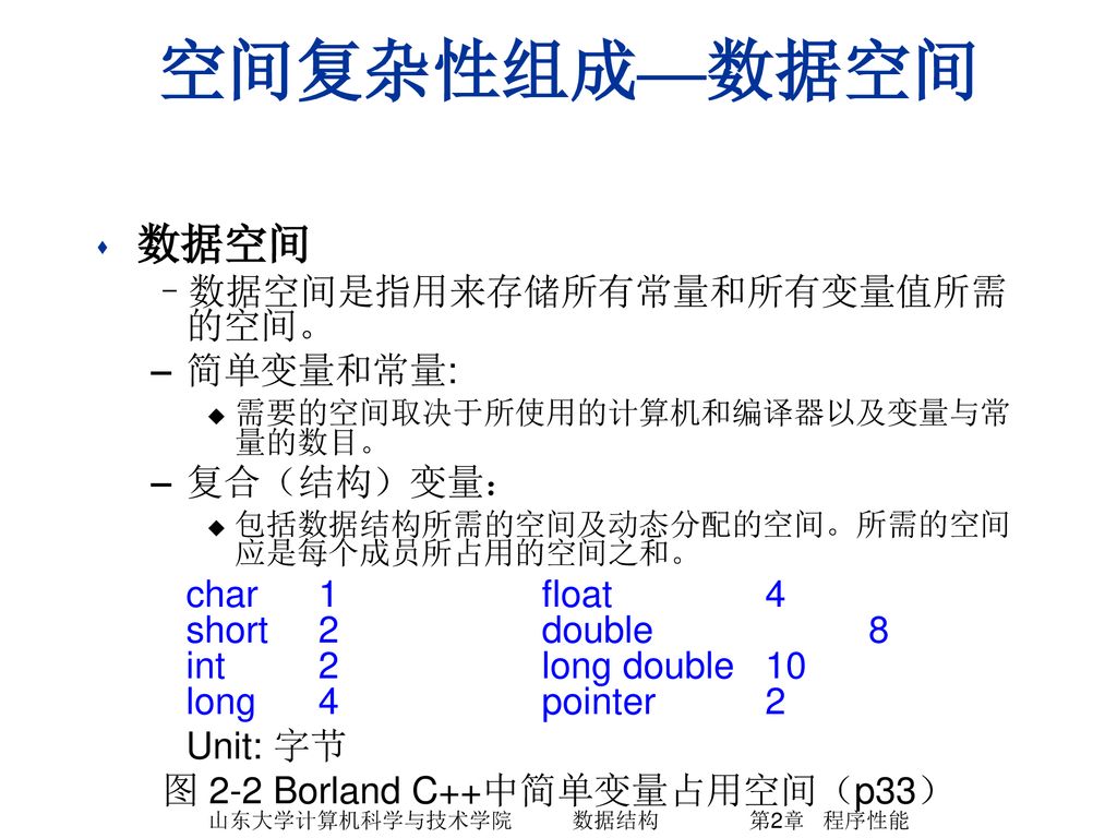 山东大学计算机科学与技术学院 数据结构 第2章 程序性能