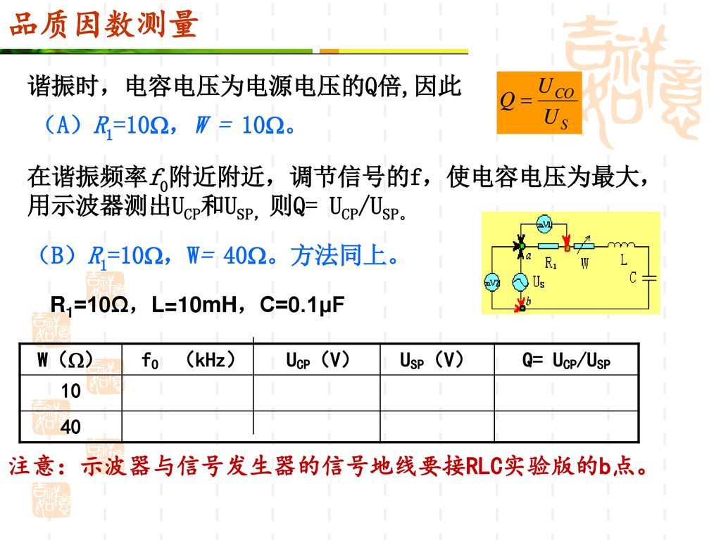 品质因数测量 谐振时，电容电压为电源电压的Q倍,因此 （A）R1=10，W = 10。