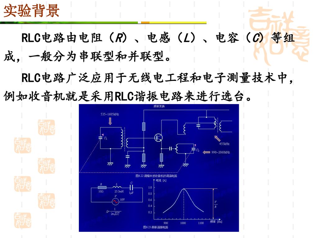 实验背景 RLC电路由电阻（R）、电感（L）、电容（C）等组成，一般分为串联型和并联型。