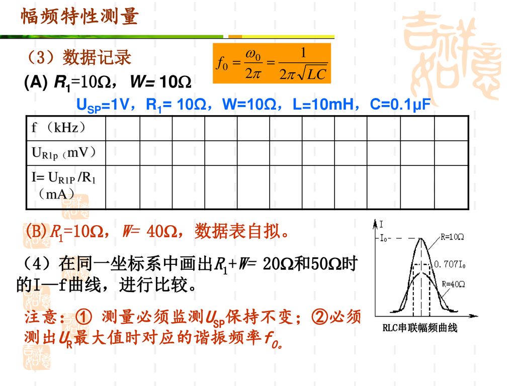 幅频特性测量 （3）数据记录 (A) R1=10，W= 10 (B)R1=10，W= 40，数据表自拟。