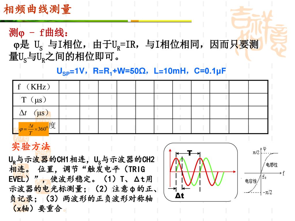 相频曲线测量 测 - f曲线： 是 US 与I相位，由于UR=IR，与I相位相同，因而只要测量US与UR之间的相位即可。 实验方法