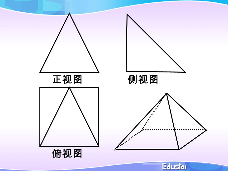 正视图侧视图俯视图柱体 锥体 台体的表面积在初中已经学过了正方体和长方体的表面积 你知道正方体和长方体的展开图与其表面积的关系吗 几何体表面积 展开图平面图形面积空间问题平面问题提出问题 Ppt Download