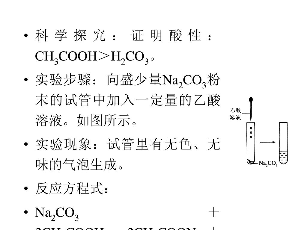 科学探究:证明酸性:ch3cooh>h2co3.