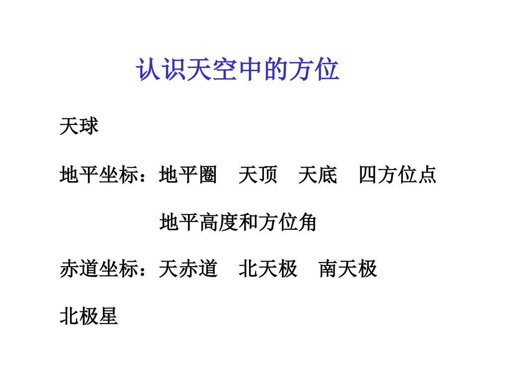 认识天空中的方位天球地平坐标 地平圈天顶天底四方位点地平高度和方位角赤道坐标 天赤道北天极南天极北极星 Ppt Download