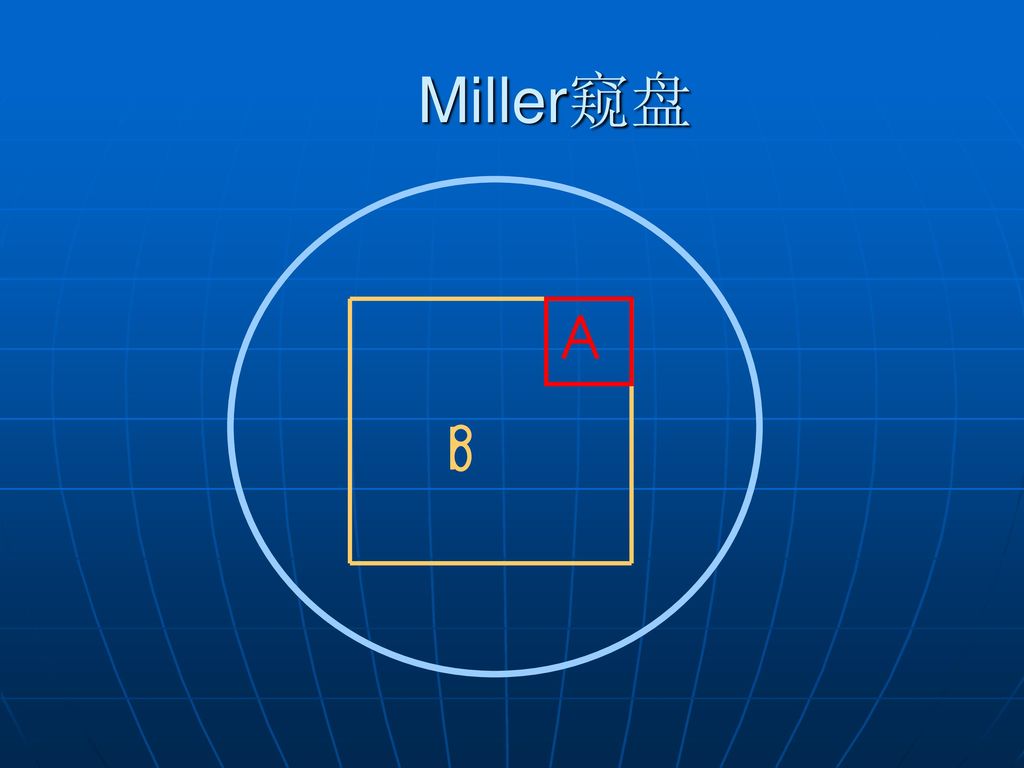 血液常規檢查 上海交通大學醫學院 丁磊 副教授. - ppt download