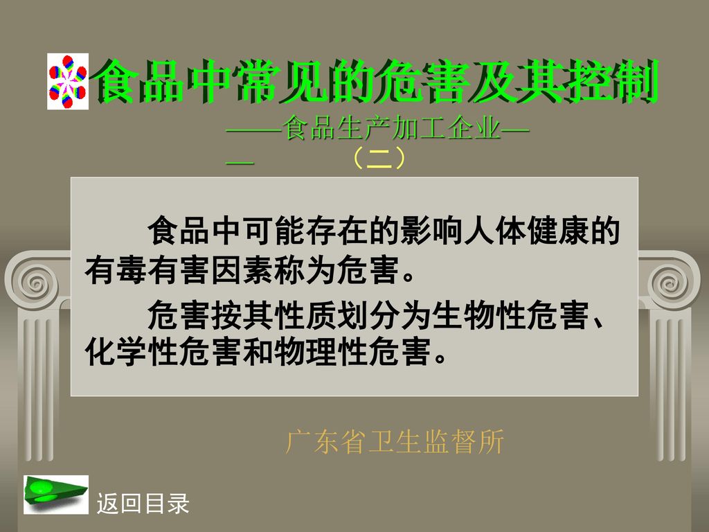 食品中可能存在的影响人体健康的有毒有害因素称为危害 危害按其性质划分为生物性危害 化学性危害和物理性危害 Ppt Download