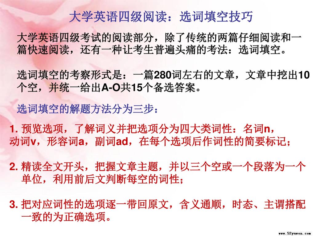 大学英语四级阅读 选词填空技巧大学英语四级考试的阅读部分 除了传统的两篇仔细阅读和一篇快速阅读 还有一种让考生普遍头痛的考法 选词填空 Ppt Download