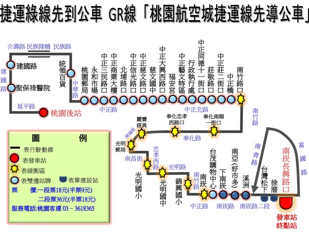 捷運綠線先到公車gr線 桃園航空城捷運線先導公車 Ppt Download