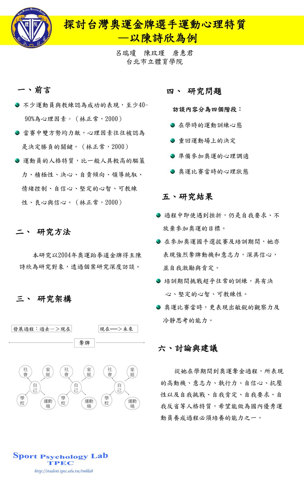 æŽ¢è¨Žå°ç£å¥§é‹é‡'ç‰Œé¸æ‰‹é‹å‹•å¿ƒç†ç‰¹è³ª ä»¥é™³è©©æ¬£ç‚ºä¾‹ä¸€ å‰è¨€å›› ç 