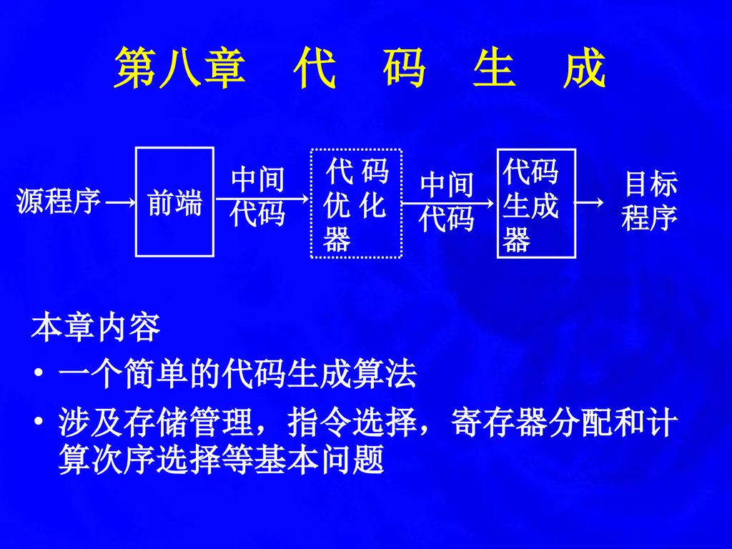 第八章代码生成本章内容一个简单的代码生成算法涉及存储管理 指令选择 寄存器分配和计算次序选择等基本问题前端代码优化 Ppt Download