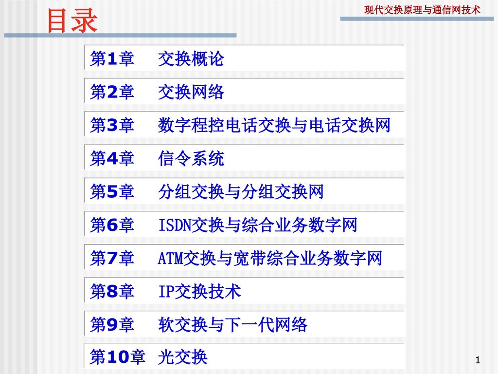 目录第1章交换概论第2章交换网络第3章数字程控电话交换与电话交换网第4章信令系统第5章分组交换与分组交换网