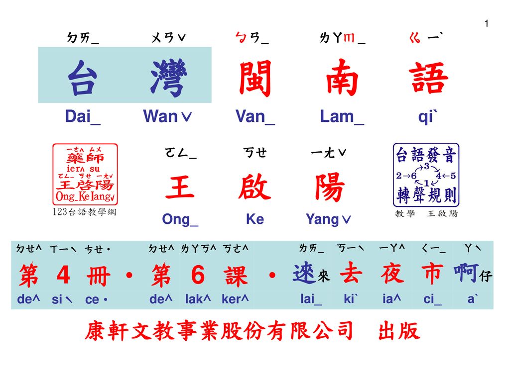 台灣閩南語王啟陽第4 冊 6 課逨來去夜市啊仔康軒文教事業股份有限公司出版dai Wanˇ Van Ppt Download