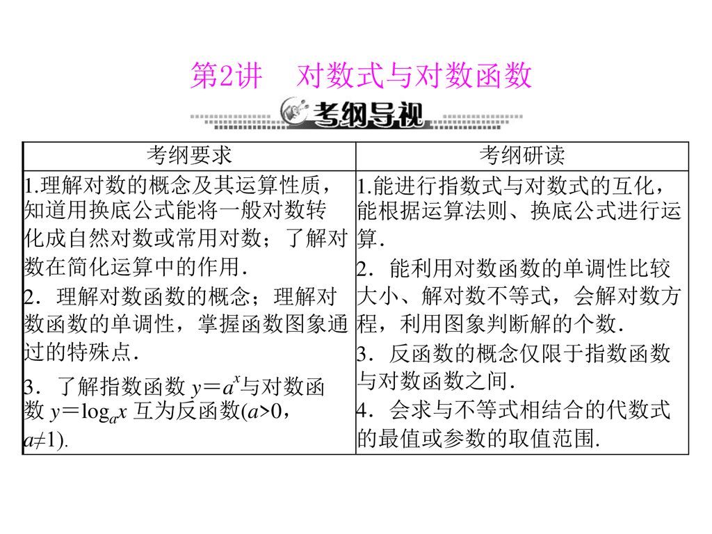 第2讲对数式与对数函数考纲要求考纲研读1 理解对数的概念及其运算性质 知道用换底公式能将一般对数转化成自然对数或常用对数 了解对