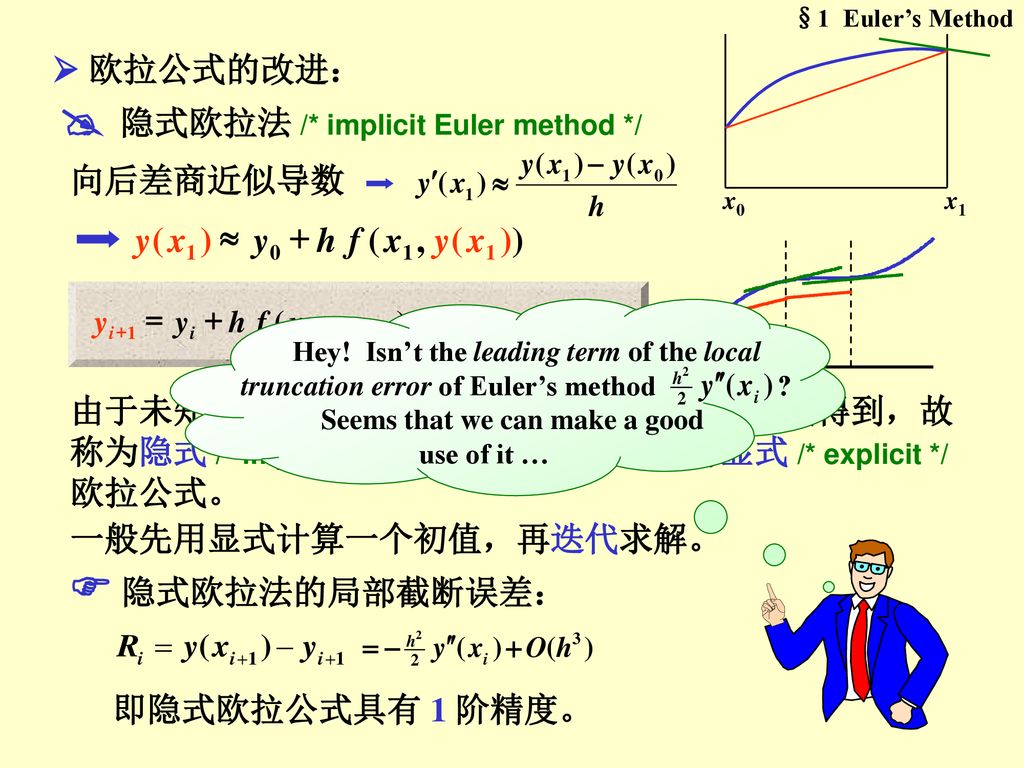 隐式欧拉法 Implicit Euler Method Ppt Download