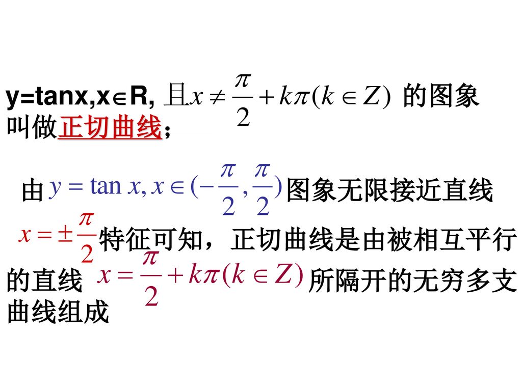 正弦函数图象是怎样画的 正切函数是不是周期函数 正切函数的定义域是什么 Y Tanx X R 的图象叫做正切曲线 Ppt Download